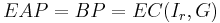 EAP=BP=EC(I_r,G)