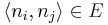 \langle n_i, n_j \rangle \in E