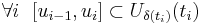 \forall i \ \ [u_{i-1},u_i]\subset U_{\delta (t_i)}(t_i)