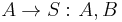 A \rightarrow S: \left . A, B \right .