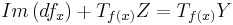 Im\left( df_x \right) %2B T_{f\left(x\right)} Z = T_{f\left(x\right)} Y