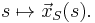 s\mapsto \vec{x}_S(s).