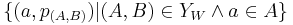 \{(a,p_{(A,B)}) | (A,B) \in Y_W \wedge a \in A\}