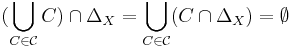 (\bigcup_{C\in \mathcal{C}} C)\cap \Delta_{X} = \bigcup_{C\in \mathcal{C}} (C \cap\Delta_{X})=\empty