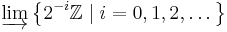 \varinjlim \left\{2^{-i}\mathbb{Z}\mid i = 0, 1, 2, \dots \right\}