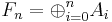  F_n = \oplus_{i=0}^n A_i 