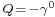 \scriptstyle Q \,=\, -\gamma^0