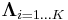 \mathbf{\Lambda}_{i=1 \dots K}