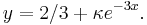 y=2/3 %2B \kappa e^{-3x}. \,