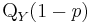 \operatorname{Q}_Y(1-p)