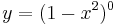 y = (1 - x^2)^0