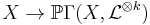 X \to \mathbb P \Gamma (X, \mathcal L^{\otimes k})