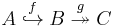 A \;\overset{f}{\hookrightarrow}\; B \;\overset{g}{\twoheadrightarrow}\; C