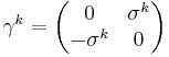  \gamma^k = \begin{pmatrix} 0 & \sigma^k \\ -\sigma^k & 0 \end{pmatrix} 