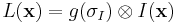 L(\mathbf{x}) = g(\sigma_I) \otimes I(\mathbf{x}) 