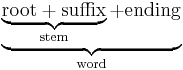 
\underbrace{\underbrace{\mathrm{root%2Bsuffix}}_{\mathrm{stem}} %2B \mathrm{ending}}_{\mathrm{word}}
