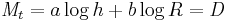 \,\mathit{M}_{t} = {a} \log h %2B {b} \log R = \mathit{D}