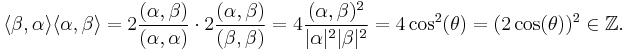  \langle \beta, \alpha \rangle  \langle \alpha, \beta \rangle  = 2 \frac{(\alpha,\beta)}{(\alpha,\alpha)} \cdot 2 \frac{(\alpha,\beta)}{(\beta,\beta)} = 4 \frac{(\alpha,\beta)^2}{\vert \alpha \vert^2 \vert \beta \vert^2} = 4 \cos^2(\theta) = (2\cos(\theta))^2 \in \mathbb{Z}.