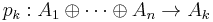 p_k: A_1 \oplus \cdots \oplus A_n \to A_k