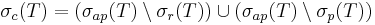 \sigma_c(T) = (\sigma_{ap}(T) \setminus \sigma_r(T)) \cup (\sigma_{ap}(T) \setminus \sigma_p(T)) 