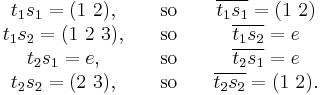 \begin{matrix}
t_1s_1 = (1\ 2),&\quad\mathrm{so}\quad&\overline{t_1s_1} = (1\ 2)\\
t_1s_2 = (1\ 2\ 3) ,&\quad\mathrm{so}\quad& \overline{t_1s_2} = e\\
t_2s_1 = e         ,&\quad\mathrm{so}\quad& \overline{t_2s_1} = e\\
t_2s_2 = (2\ 3) ,&\quad\mathrm{so}\quad& \overline{t_2s_2} = (1\ 2). \\
\end{matrix}