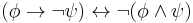 (\phi \to \neg \psi) \leftrightarrow \neg (\phi \wedge \psi) 