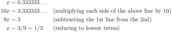 \begin{alignat}2
   x &= 0.333333\ldots\\
 10x &= 3.333333\ldots&\quad&\text{(multiplying each side of the above line by 10)}\\
  9x &= 3          &&\text{(subtracting the 1st line from the 2nd)}\\
   x &= 3/9 = 1/3   &&\text{(reducing to lowest terms)}\\
\end{alignat}