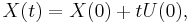 \displaystyle X(t)=X(0)%2BtU(0),