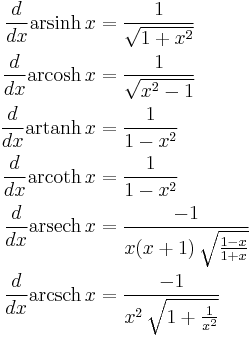 
\begin{align}
\frac{d}{dx} \operatorname{arsinh}\, x & {}= \frac{1}{\sqrt{1%2Bx^2}}\\
\frac{d}{dx} \operatorname{arcosh}\, x & {}= \frac{1}{\sqrt{x^2-1}}\\
\frac{d}{dx} \operatorname{artanh}\, x & {}= \frac{1}{1-x^2}\\
\frac{d}{dx} \operatorname{arcoth}\, x & {}= \frac{1}{1-x^2}\\
\frac{d}{dx} \operatorname{arsech}\, x & {}= \frac{-1}{x(x%2B1)\,\sqrt{\frac{1-x}{1%2Bx}}}\\
\frac{d}{dx} \operatorname{arcsch}\, x & {}= \frac{-1}{x^2\,\sqrt{1%2B\frac{1}{x^2}}}\\
\end{align}