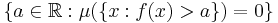  \{a \in \mathbb{R}: \mu(\{x: f(x) > a\}) = 0\} 