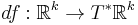 df: \mathbb R^k \rightarrow T^*\mathbb R^k