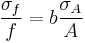 \frac{\sigma_f}{f} = b \frac{\sigma_A}{A}