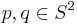 p,q\in S^2