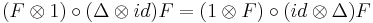  (F \otimes 1) \circ (\Delta \otimes id) F = (1 \otimes F) \circ (id \otimes \Delta) F 