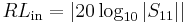 RL_\mathrm{in} = \left|20\log_{10} \left| S_{11}\right|\right|\,