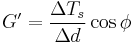  G' = \frac {\Delta T_s} {\Delta d} \cos \phi