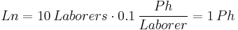 Ln = 10\, Laborers \cdot 0.1\,\frac{Ph}{Laborer} = 1\,Ph