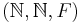 (\mathbb{N}, \mathbb{N}, F)