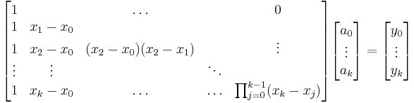 
\begin{bmatrix}
      1 &         & \ldots &        & 0  \\
      1 & x_1-x_0 &        &        &    \\
      1 & x_2-x_0 & (x_2-x_0)(x_2-x_1) &        & \vdots   \\
 \vdots & \vdots  &        & \ddots &    \\
      1 & x_k-x_0 & \ldots & \ldots & \prod_{j=0}^{k-1}(x_k - x_j)
\end{bmatrix}
\begin{bmatrix}
     a_0 \\
     \vdots \\
     a_{k}
\end{bmatrix}
=
\begin{bmatrix}
     y_0 \\
     \vdots \\
     y_{k}
\end{bmatrix}
