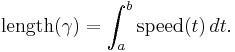 \text{length}(\gamma)=\int_a^b \text{speed}(t) \, dt.