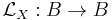 \mathcal {L}_X�: B \to B