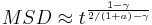 MSD\approx t^{\frac{1-\gamma}{2/(1%2Ba)-\gamma}}