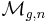 \mathcal{M}_{g,n}