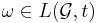  \omega \in L(\mathcal{G},t)