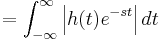 = \int_{-\infty}^{\infty}{\left|h(t) e^{-s t} \right| dt}