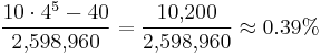 \frac {10 \cdot 4^5 - 40} {2{,}598{,}960} = \frac {10{,}200} {2{,}598{,}960} \approx 0.39% 