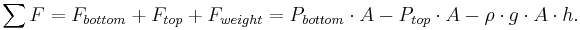 \sum F = F_{bottom} %2B F_{top} %2B F_{weight} = P_{bottom} \cdot A - P_{top} \cdot A - \rho \cdot g \cdot A \cdot h.