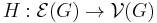 H:\mathcal{E}(G) \to \mathcal{V}(G)