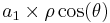 a_1\times \rho \cos(\theta)