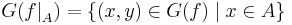 G({f|}_A) = \{ (x,y)\in G(f) \mid x\in A \}